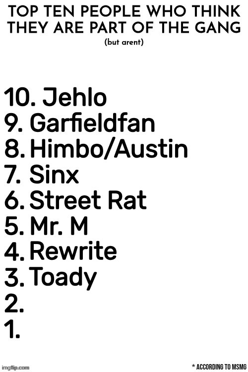 TC decides #2 | made w/ Imgflip meme maker
