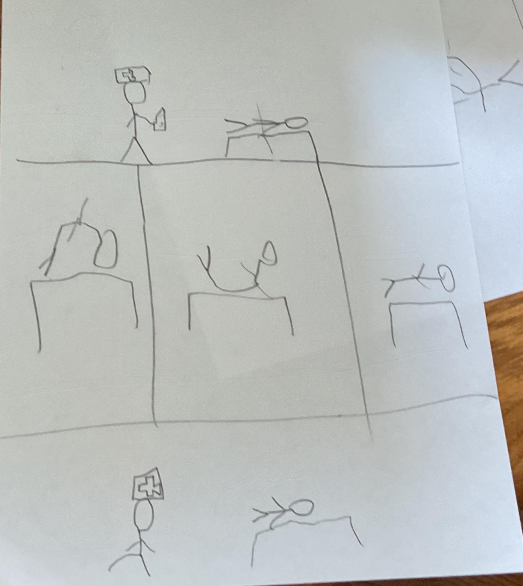 High Quality Stickman hospital Blank Meme Template