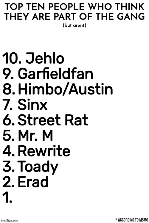 TC decides #1 (preferably an oldgen this time) | made w/ Imgflip meme maker