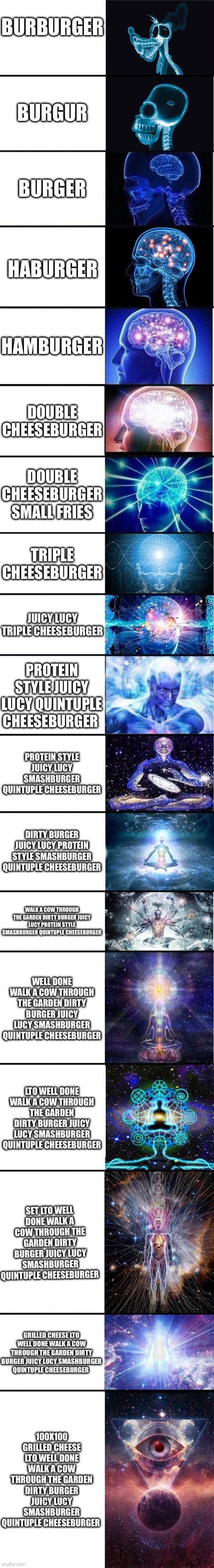 Burger brain growth | BURBURGER; BURGUR; BURGER; HABURGER; HAMBURGER; DOUBLE CHEESEBURGER; DOUBLE CHEESEBURGER SMALL FRIES; TRIPLE CHEESEBURGER; JUICY LUCY TRIPLE CHEESEBURGER; PROTEIN STYLE JUICY LUCY QUINTUPLE CHEESEBURGER; PROTEIN STYLE JUICY LUCY SMASHBURGER QUINTUPLE CHEESEBURGER; DIRTY BURGER JUICY LUCY PROTEIN STYLE SMASHBURGER QUINTUPLE CHEESEBURGER; WALK A COW THROUGH THE GARDEN DIRTY BURGER JUICY LUCY PROTEIN STYLE SMASHBURGER QUINTUPLE CHEESEBURGER; WELL DONE WALK A COW THROUGH THE GARDEN DIRTY BURGER JUICY LUCY SMASHBURGER QUINTUPLE CHEESEBURGER; LTO WELL DONE WALK A COW THROUGH THE GARDEN DIRTY BURGER JUICY LUCY SMASHBURGER QUINTUPLE CHEESEBURGER; SET LTO WELL DONE WALK A COW THROUGH THE GARDEN DIRTY BURGER JUICY LUCY SMASHBURGER QUINTUPLE CHEESEBURGER; GRILLED CHEESE LTO WELL DONE WALK A COW THROUGH THE GARDEN DIRTY BURGER JUICY LUCY SMASHBURGER QUINTUPLE CHEESEBURGER; 100X100 GRILLED CHEESE LTO WELL DONE WALK A COW THROUGH THE GARDEN DIRTY BURGER JUICY LUCY SMASHBURGER QUINTUPLE CHEESEBURGER | image tagged in expanding brain 9001 | made w/ Imgflip meme maker