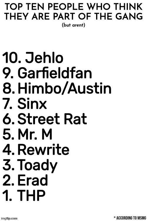 finalized. | made w/ Imgflip meme maker