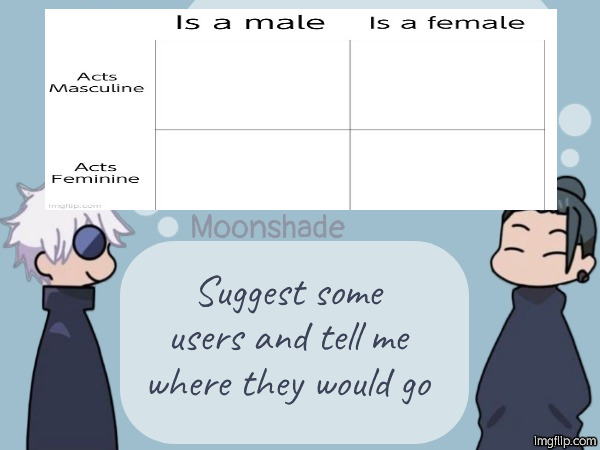 Note: I won't be choosing where they go, YOU will | Suggest some users and tell me where they would go | image tagged in denji and moonshade announcement template | made w/ Imgflip meme maker