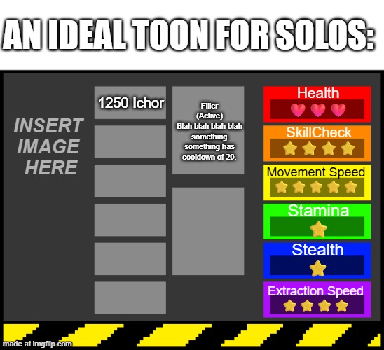 Cmon say im right | AN IDEAL TOON FOR SOLOS:; Health
❤️❤️❤️; 1250 Ichor; Filler
(Active)
Blah blah blah blah something something has cooldown of 20. INSERT 
IMAGE 
HERE; SkillCheck
⭐⭐⭐⭐; Movement Speed
⭐⭐⭐⭐⭐; Stamina
⭐; Stealth
⭐; Extraction Speed
⭐⭐⭐⭐ | image tagged in dandy's world oc creator | made w/ Imgflip meme maker