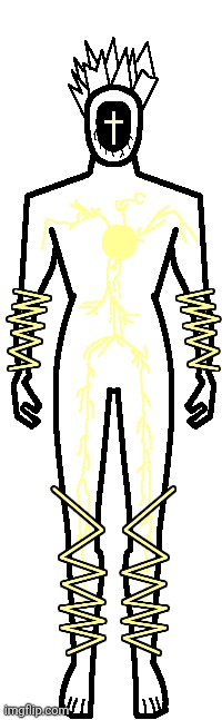 Veritas Prime (except it isn't completely shit) | made w/ Imgflip meme maker