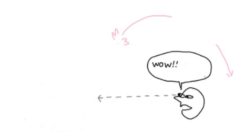 Missing the point Blank Meme Template