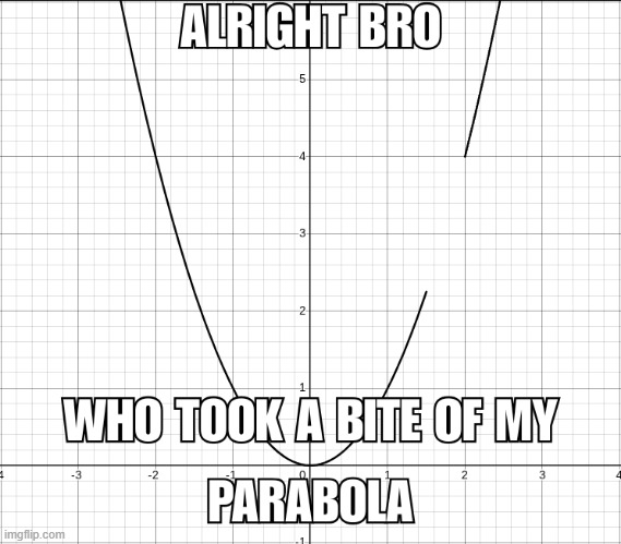 I get you're hungry but Jesus! | made w/ Imgflip meme maker