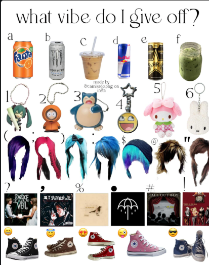 what vibe do I give off (emo edition) Blank Meme Template