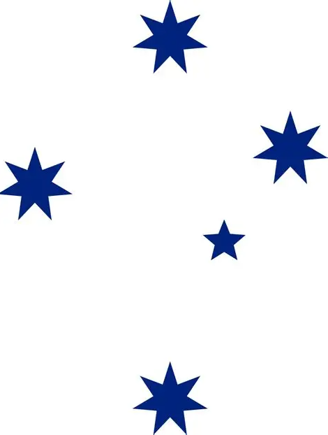 southern cross Blank Meme Template