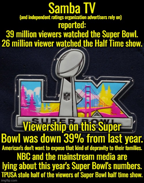 I really hope the NFL learns a lesson this time.  I'm wondering how many advertisers will sue the NFL? | Samba TV; (and independent ratings organization advertisers rely on); reported:
39 million viewers watched the Super Bowl.
26 million viewer watched the Half Time show. Viewership on this Super Bowl was down 39% from last year. American's don't want to expose that kind of depravity to their families. NBC and the mainstream media are lying about this year's Super Bowl's numbers. TPUSA stole half of the viewers of Super Bowl half time show. | image tagged in what does super bowl lix and joe biden have in common,this super bowl was one of the more boring super bowls | made w/ Imgflip meme maker