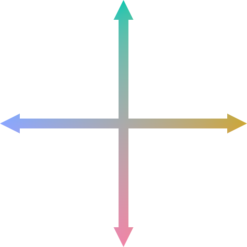 X and Y Axes with Oklab Coloring Blank Meme Template