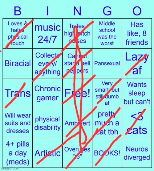 ThePaperCraneArmy BINGO! Template >:3 | image tagged in thepapercranearmy bingo template 3 | made w/ Imgflip meme maker