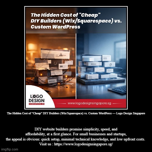 The Hidden Cost of “Cheap” DIY Builders (Wix/Squarespace) vs. Custom WordPress — Logo Design Singapore | DIY website builders promise simpli | image tagged in funny,demotivationals | made w/ Imgflip demotivational maker