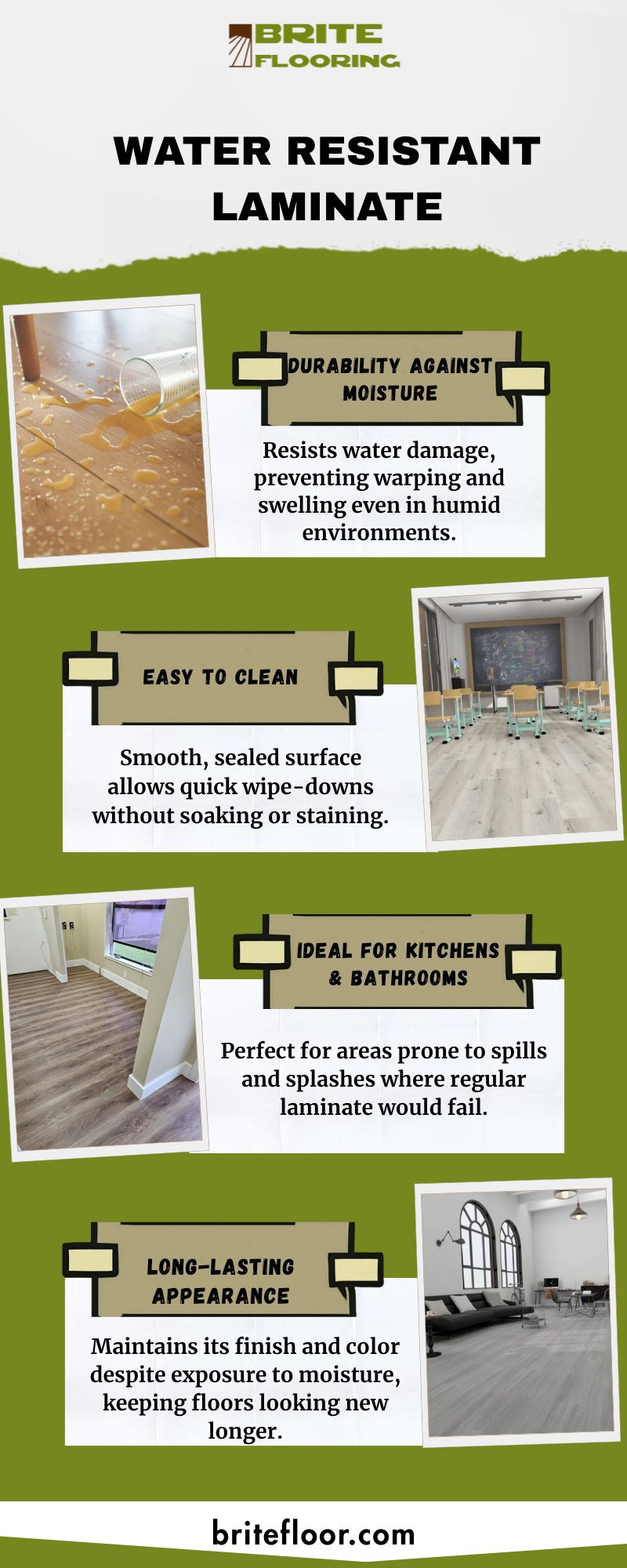 Water Resistant Laminate Blank Meme Template