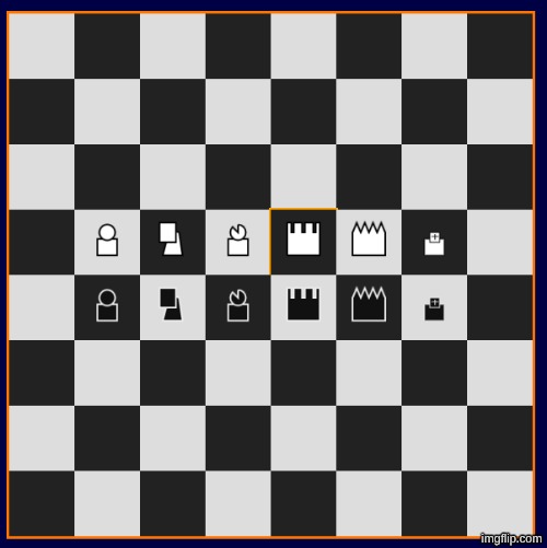 got the board, custom pieces, and basic moves and turns (ei no castling or en passant) | made w/ Imgflip meme maker