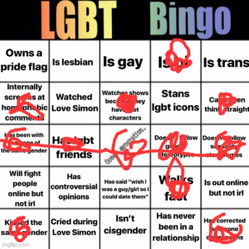 LGBTQ bingo | image tagged in lgbtq bingo | made w/ Imgflip meme maker