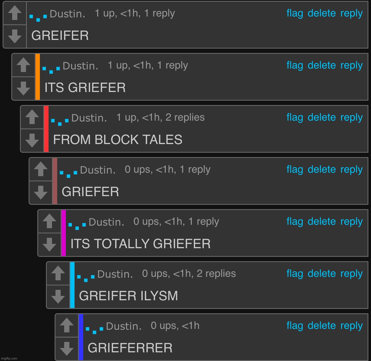 what is ts cornball on abt | made w/ Imgflip meme maker