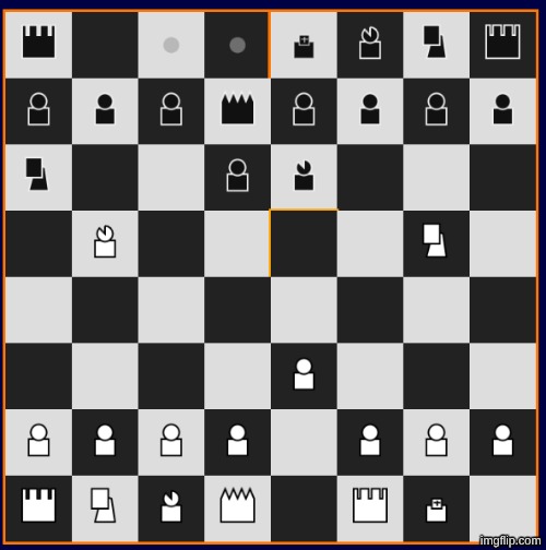 castling | made w/ Imgflip meme maker