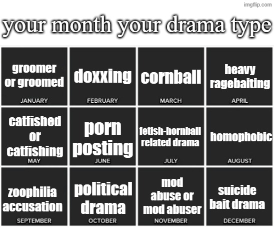Calendar | your month your drama type; groomer or groomed; doxxing; heavy ragebaiting; cornball; catfished or catfishing; fetish-hornball related drama; homophobic; porn posting; mod abuse or mod abuser; suicide bait drama; political drama; zoophilia accusation | image tagged in calendar | made w/ Imgflip meme maker