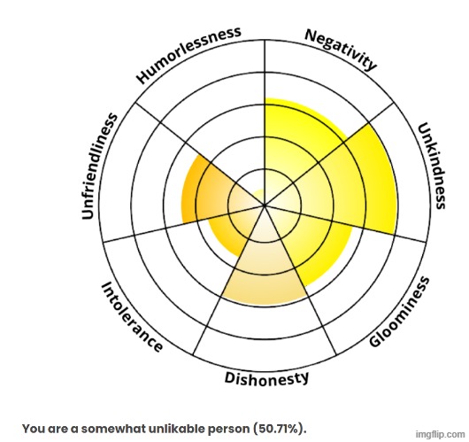 well frick | made w/ Imgflip meme maker