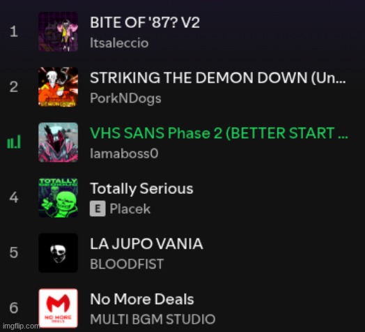 I need MORE | made w/ Imgflip meme maker