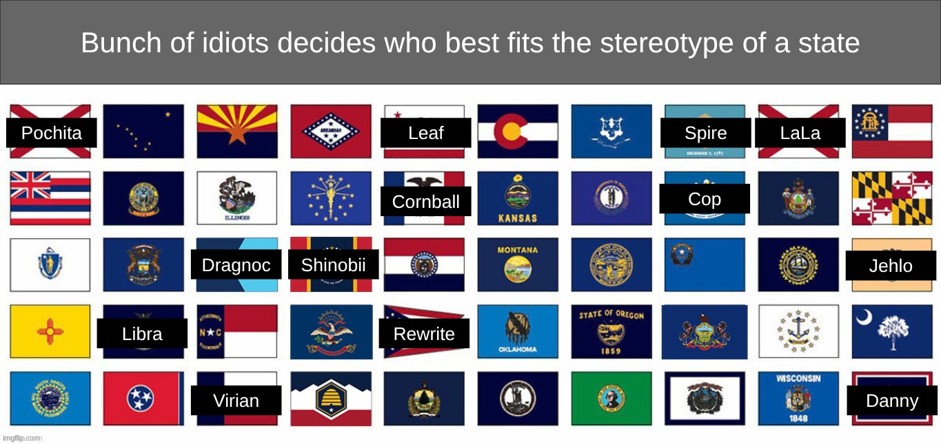 TC decides over the top stereotype (wisconsin) | made w/ Imgflip meme maker