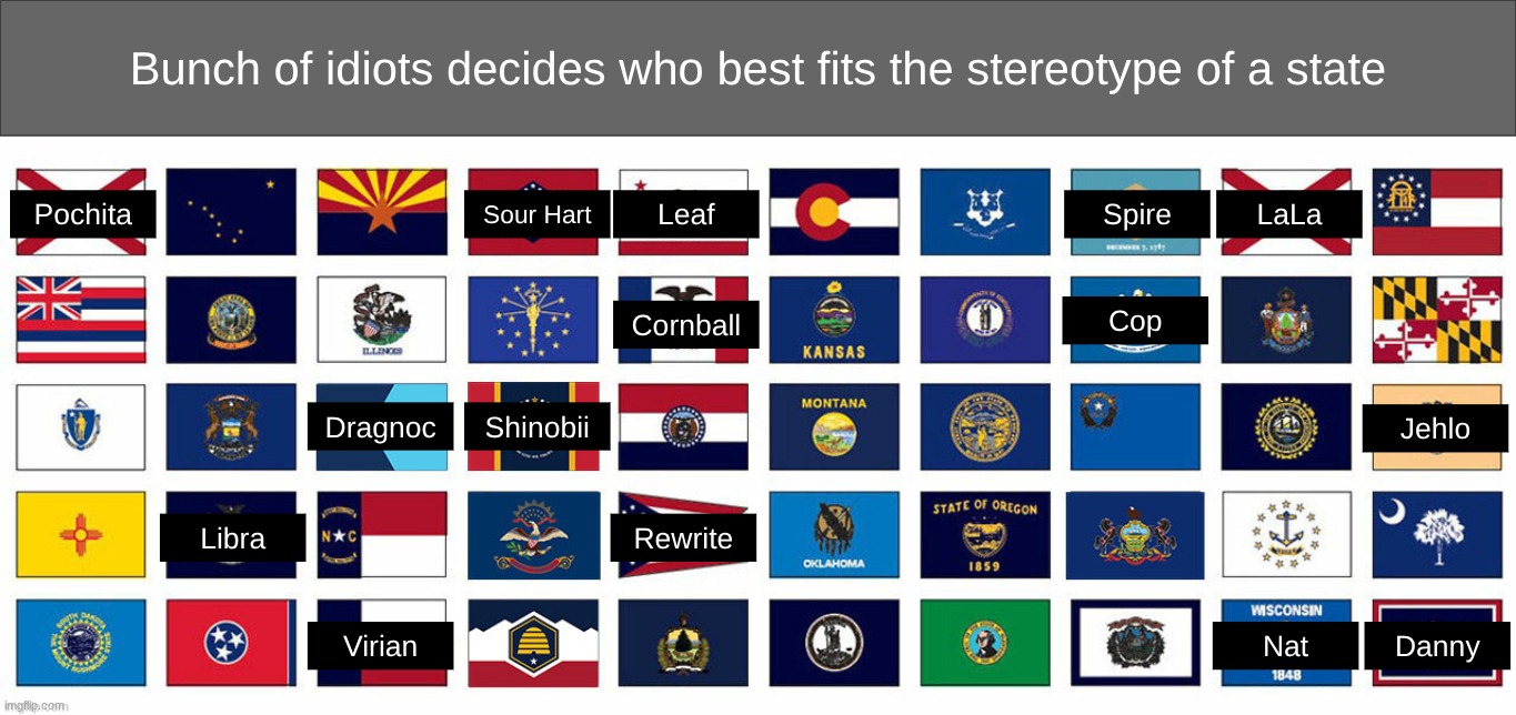 TC decides really messed up life (oklahoma) | made w/ Imgflip meme maker