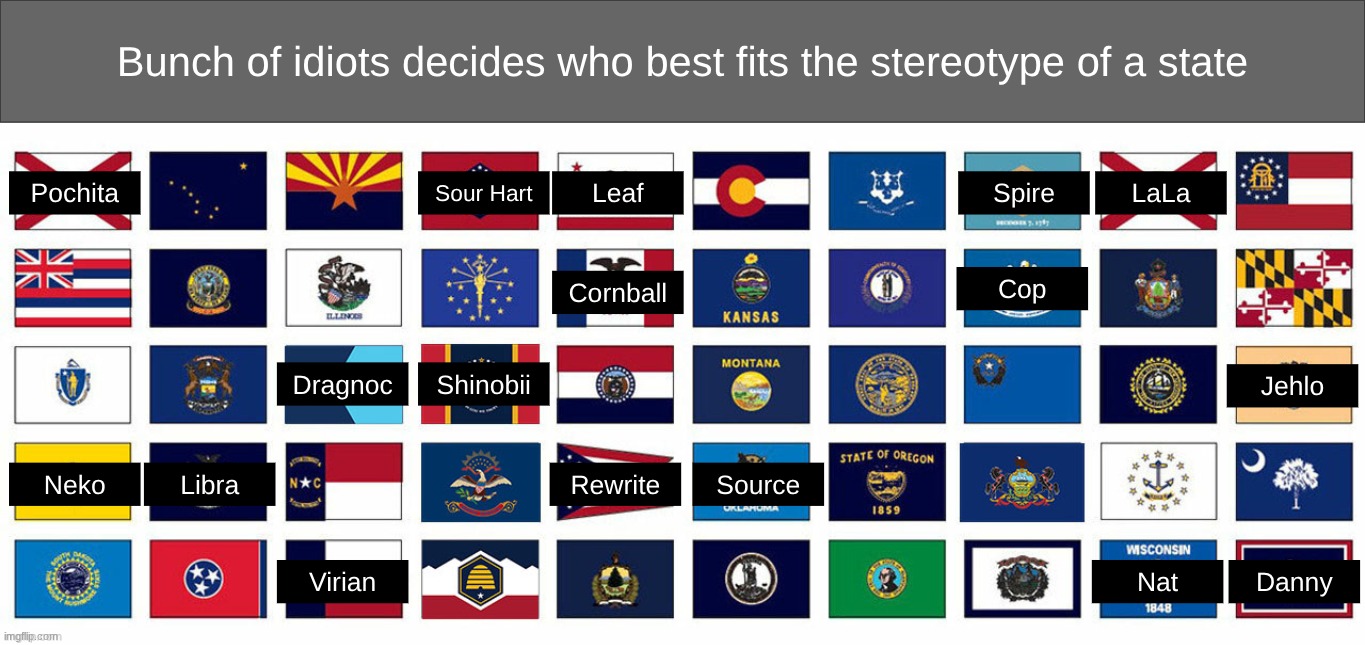 top comment decides mormon (utah) (if there are even mormons in the stream) | made w/ Imgflip meme maker