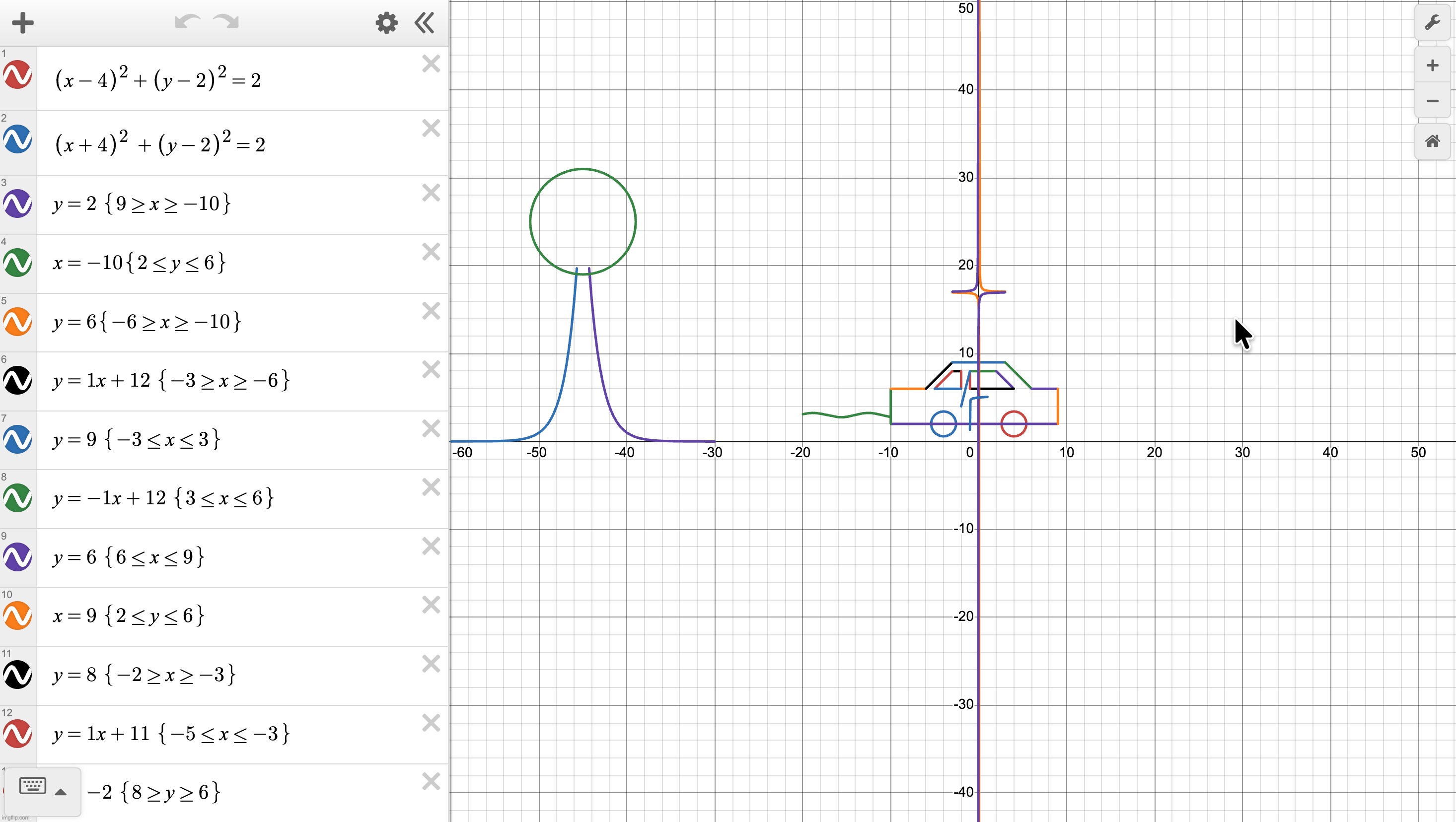 image tagged in memes,funny,graphing,car,anythun but work | made w/ Imgflip meme maker