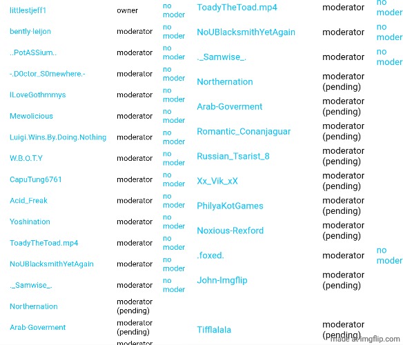 So, this is the list huh... | made w/ Imgflip meme maker