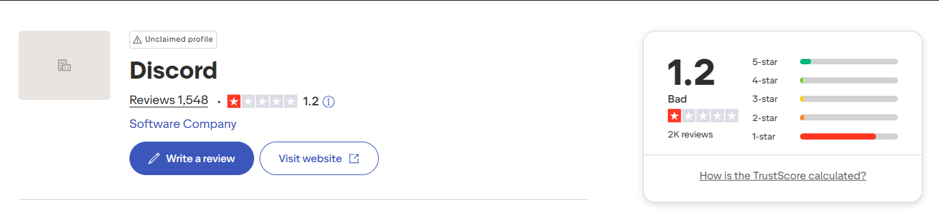 discord_trustpilot_review Blank Meme Template