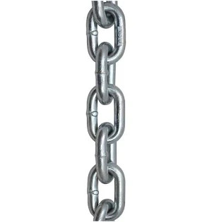 Chain Blank Meme Template