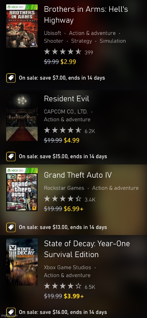 Man idk | made w/ Imgflip meme maker