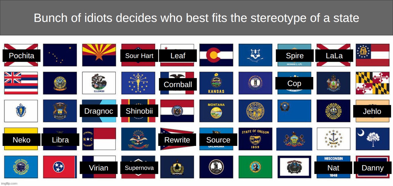 TC decides guy who would brag about the cold/broke guy (alaska) | made w/ Imgflip meme maker