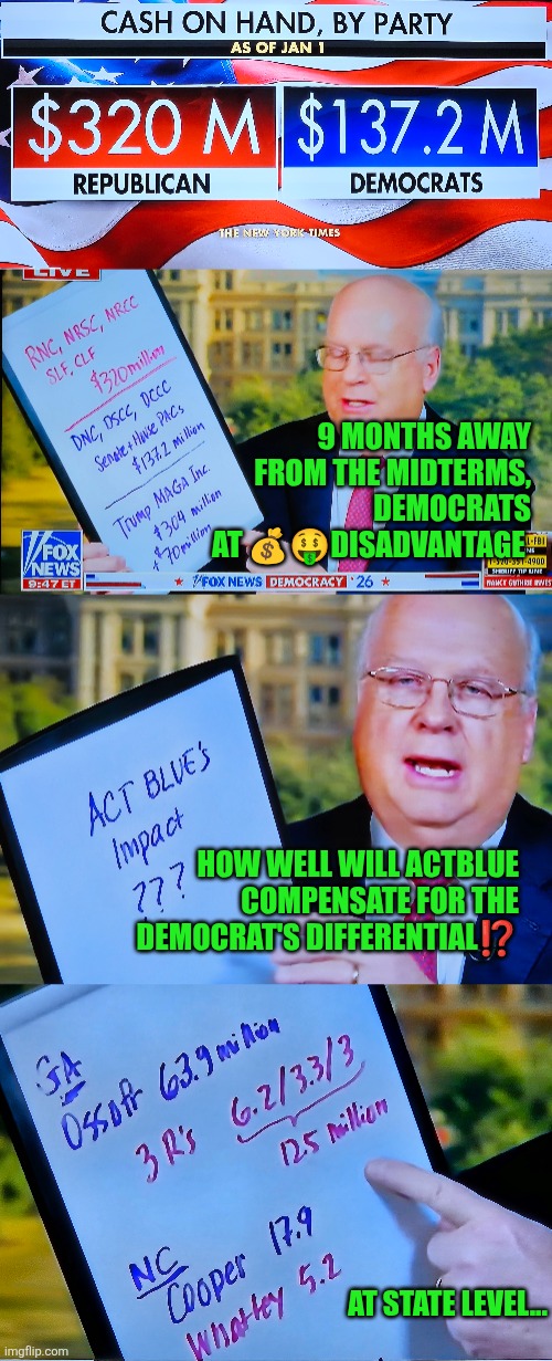 Midterms Cash at hand ($ millions/political party): $~700 R vs $140 D | 9 MONTHS AWAY FROM THE MIDTERMS,  DEMOCRATS AT 💰🤑DISADVANTAGE; HOW WELL WILL ACTBLUE COMPENSATE FOR THE DEMOCRAT'S DIFFERENTIAL⁉️; AT STATE LEVEL... | image tagged in midterms,karl rove,gop,democratic party,actblue,cash | made w/ Imgflip meme maker