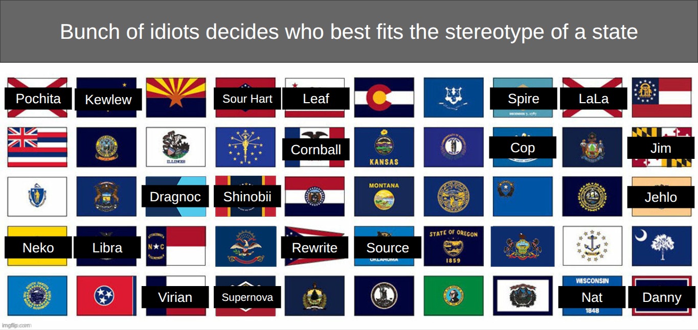 decided to give jim maryland because i cant decide for a stereotype. TC decides guy who can take the heat (arizona) | made w/ Imgflip meme maker