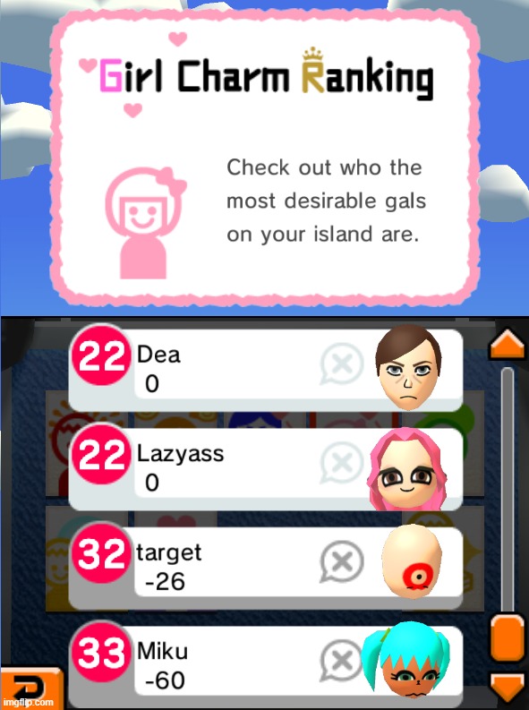 BRAZILLIAN MIKU NOOOOOOOOOOOOOOOOO | made w/ Imgflip meme maker