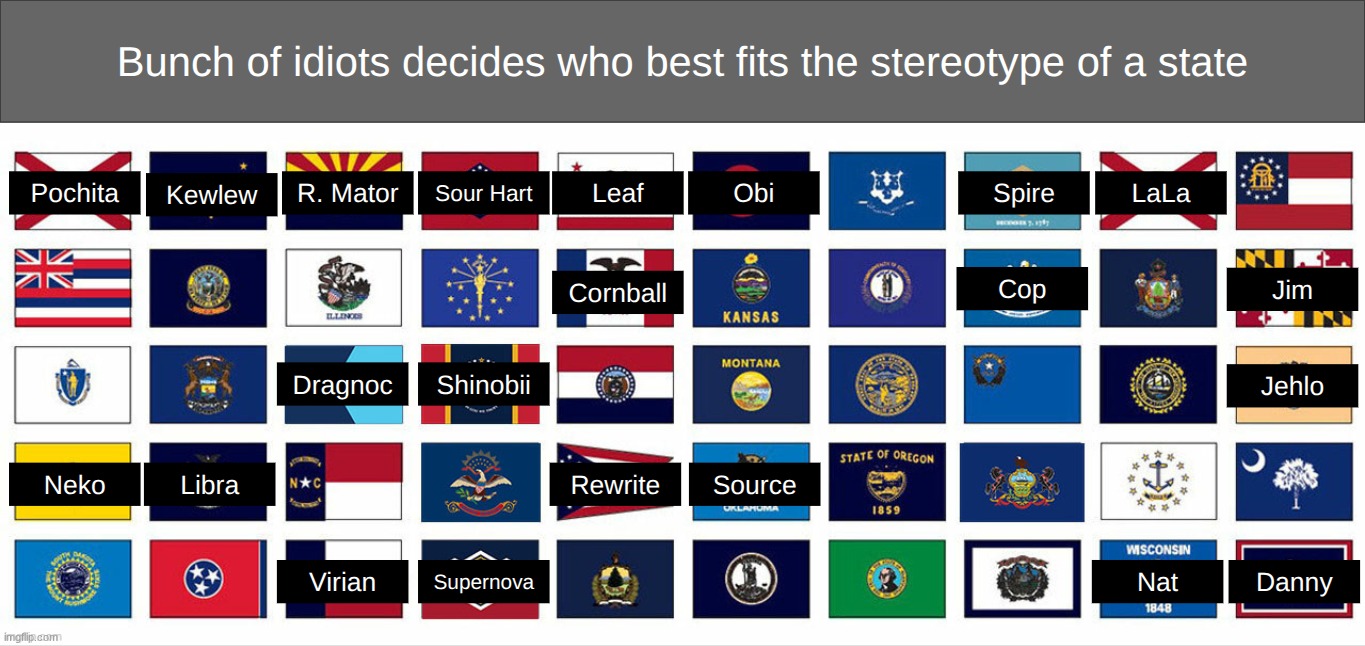 TC decides person that acts like everything is sunshine and rainbows (hawaii) | made w/ Imgflip meme maker