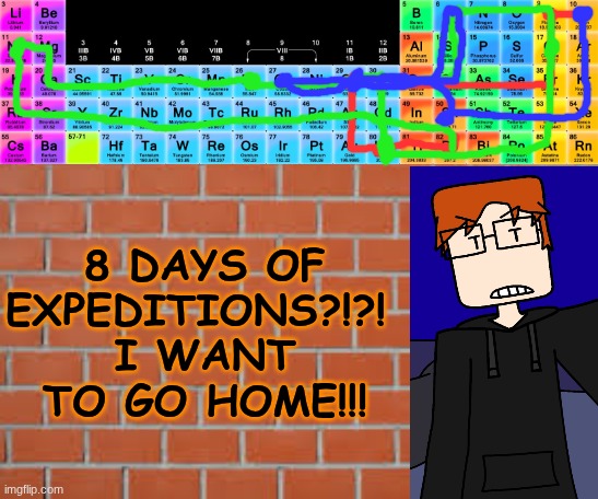It's almost over until the next one on Monday. And MC had plenty of school absences. | 8 DAYS OF EXPEDITIONS?!?! 
I WANT TO GO HOME!!! | image tagged in mc,moscovio may,expedition,periodic table | made w/ Imgflip meme maker