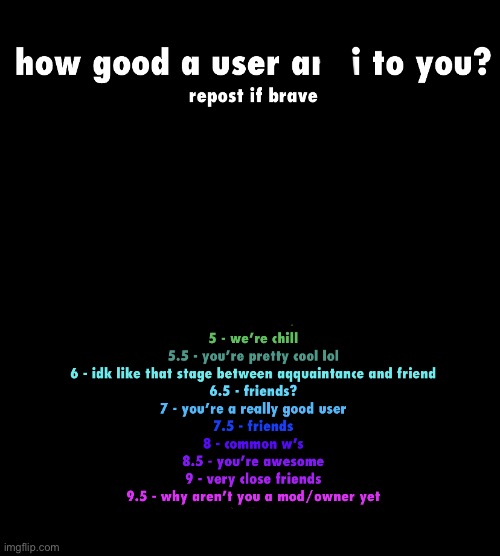 how good a user am i to you | image tagged in how good a user am i to you | made w/ Imgflip meme maker