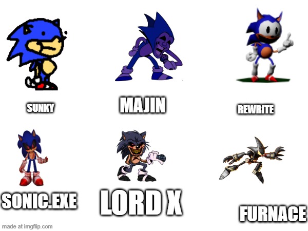 sonic.exe voting game, kill 1 | MAJIN; SUNKY; REWRITE; LORD X; SONIC.EXE; FURNACE | made w/ Imgflip meme maker