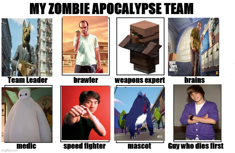 am I cooked? or cooking? | image tagged in mafia,gta 5,baymax,jackie chan | made w/ Imgflip meme maker