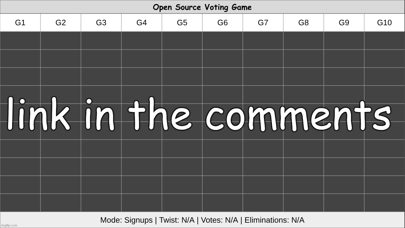 i'm gonna regret this. | link in the comments | made w/ Imgflip meme maker
