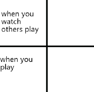 when you watch others play X vs when you play X Blank Meme Template