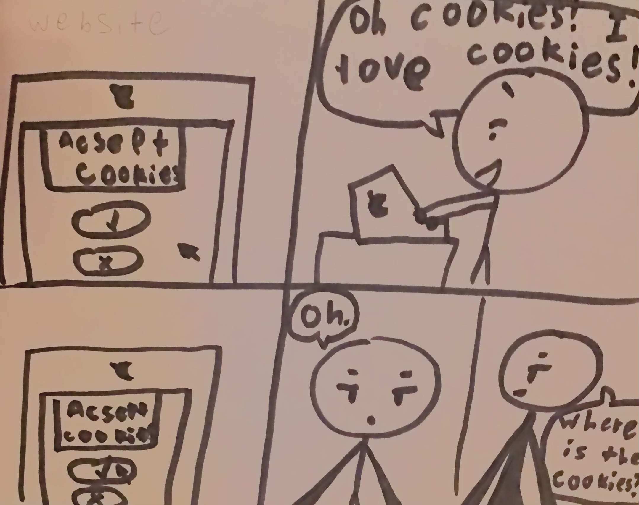 POV: WEBSITES Blank Meme Template