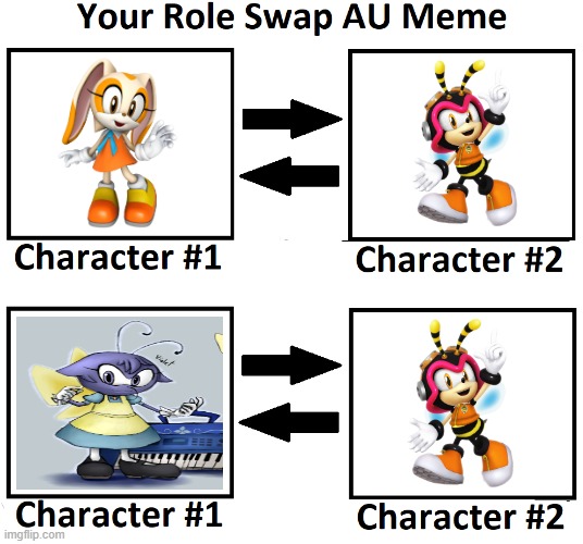 Charmy Bee Role Swap AU | image tagged in sonic the hedgehog,charmy bee,cream the rabbit,violet the butterfly,fan character,missplayer30 | made w/ Imgflip meme maker