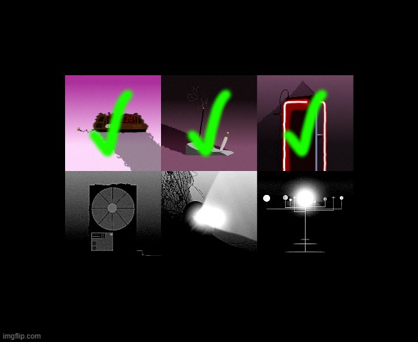 Project progress report i dunno who fucking cares about this | made w/ Imgflip meme maker