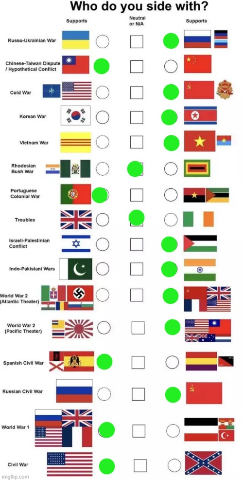 who do you side with | image tagged in who do you side with | made w/ Imgflip meme maker