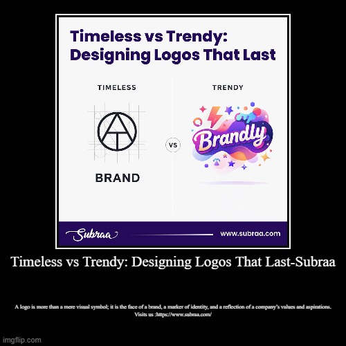 Timeless vs Trendy: Designing Logos That Last-Subraa | A logo is more than a mere visual symbol; it is the face of a brand, a marker of iden | image tagged in funny,demotivationals | made w/ Imgflip demotivational maker