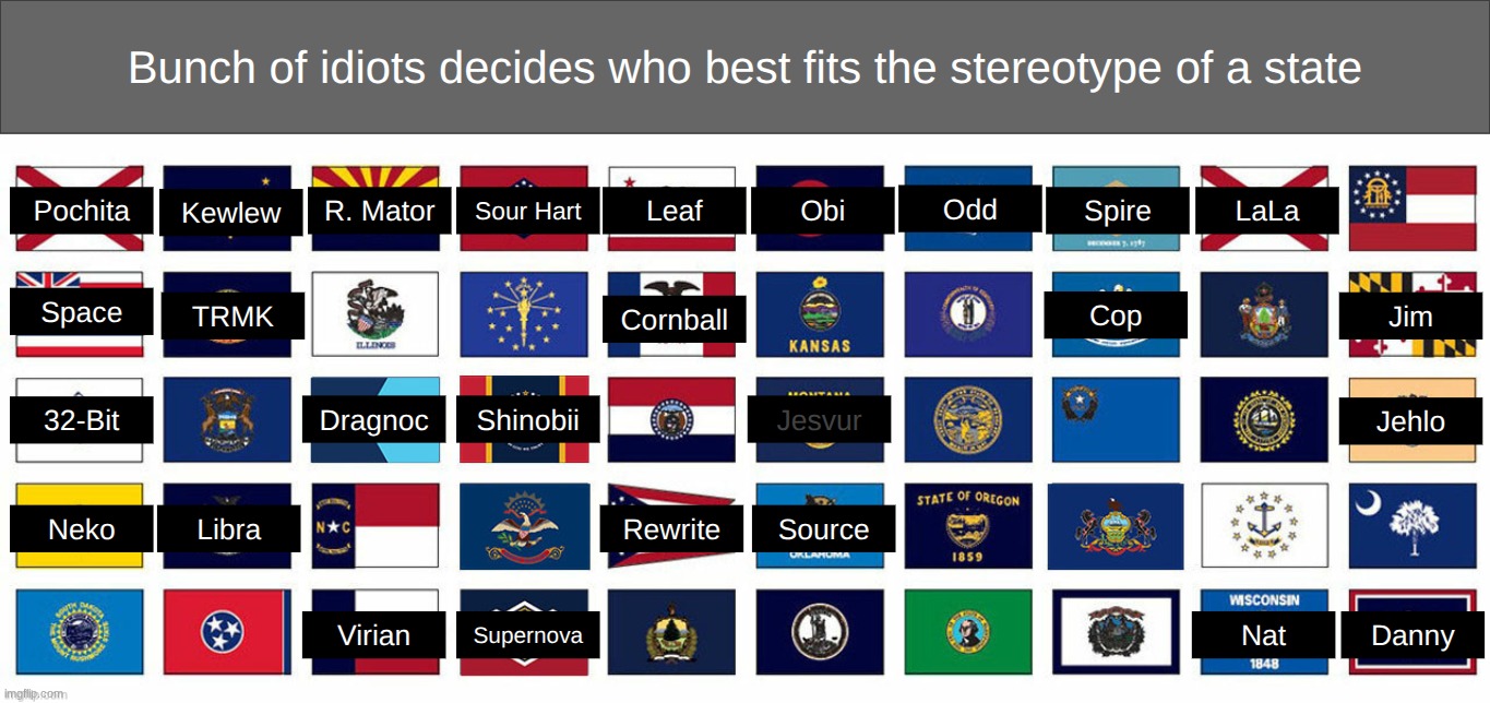 top comment decides weirdo of the stream (missouri) | made w/ Imgflip meme maker