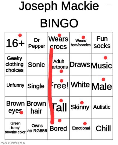 hadn't got a bingo in a while | image tagged in joseph_mackie bingo remake | made w/ Imgflip meme maker